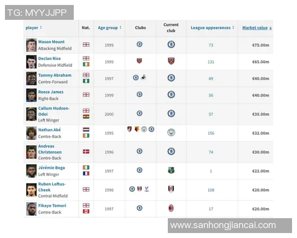 当前世界足球一号球星是谁 解析足坛最具影响力的球员排名